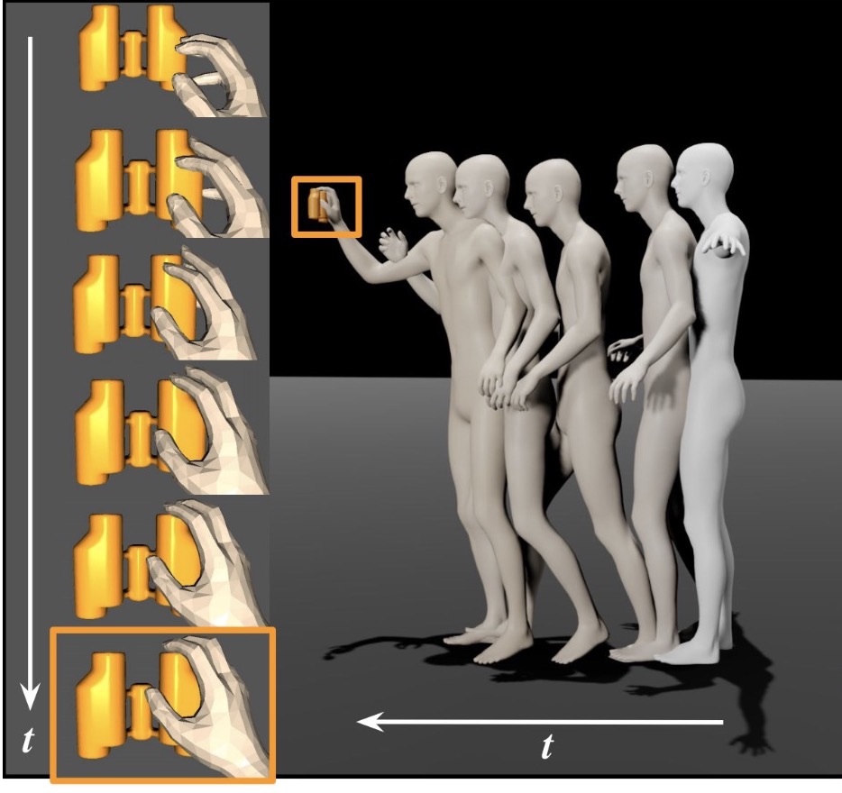 SAGA generates whole-body human motion to approach and grasp an object